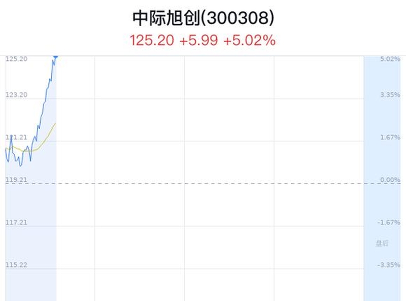 中和利剑最新信息，中和利剑最新动态报道