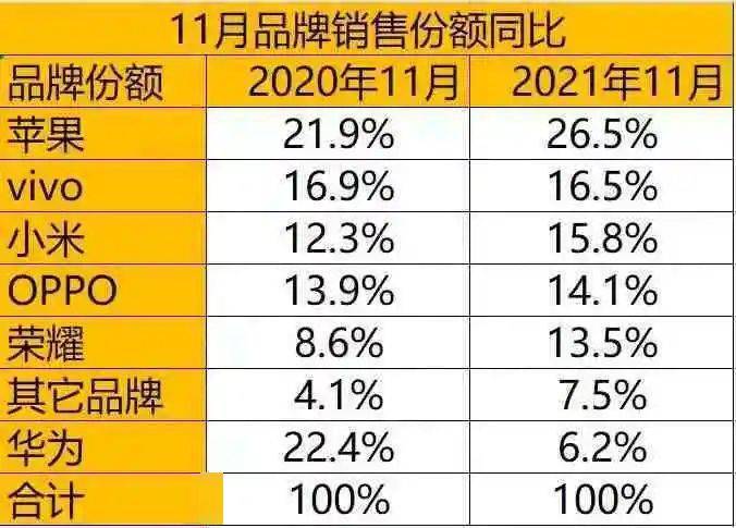 2024新澳三期必出三生肖·数据解析说明