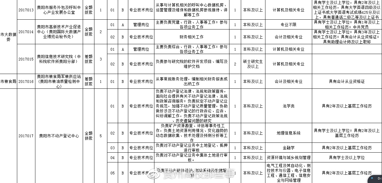 湄潭最新招聘信息网，湄潭最新招聘信息汇总