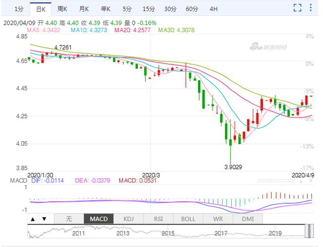 2025年的新澳正版资料·深层策略数据执行-最新信息