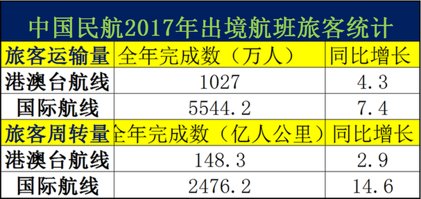 新澳门2025历史开奖记录·深层数据策略设计