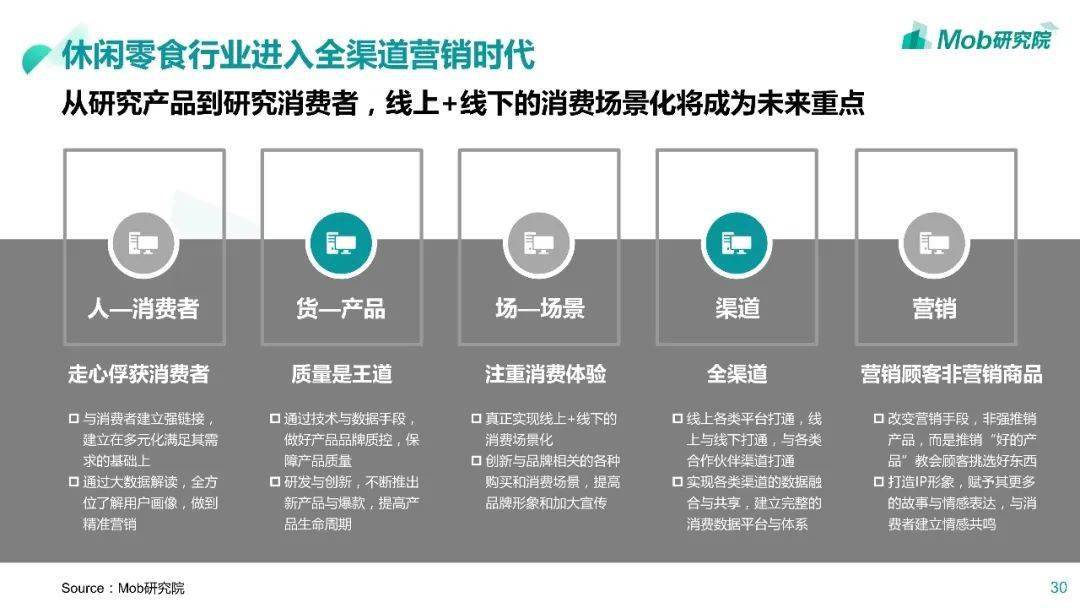 2025新澳资料大全正新版·深度策略应用数据-最新快讯