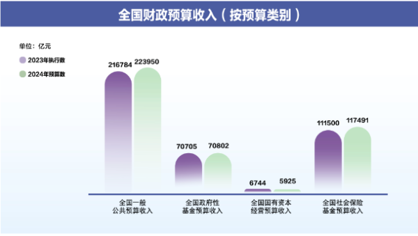 2025澳门精准正版图库·深层计划数据实施