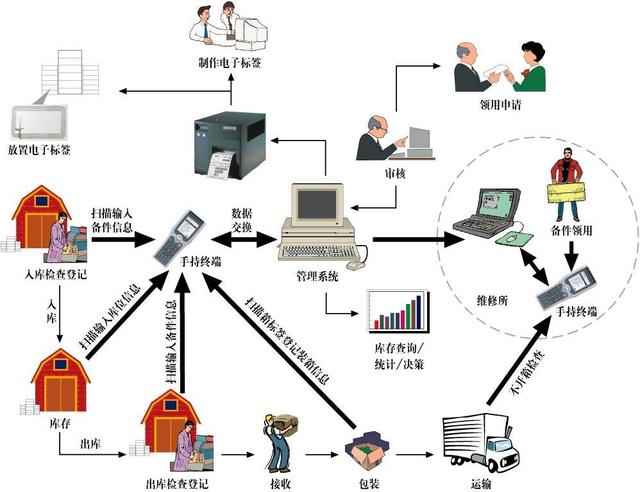 最新信息下的PECVD技术进展及其应用领域探讨，最新信息下的PECVD技术进展及其应用领域深度探讨