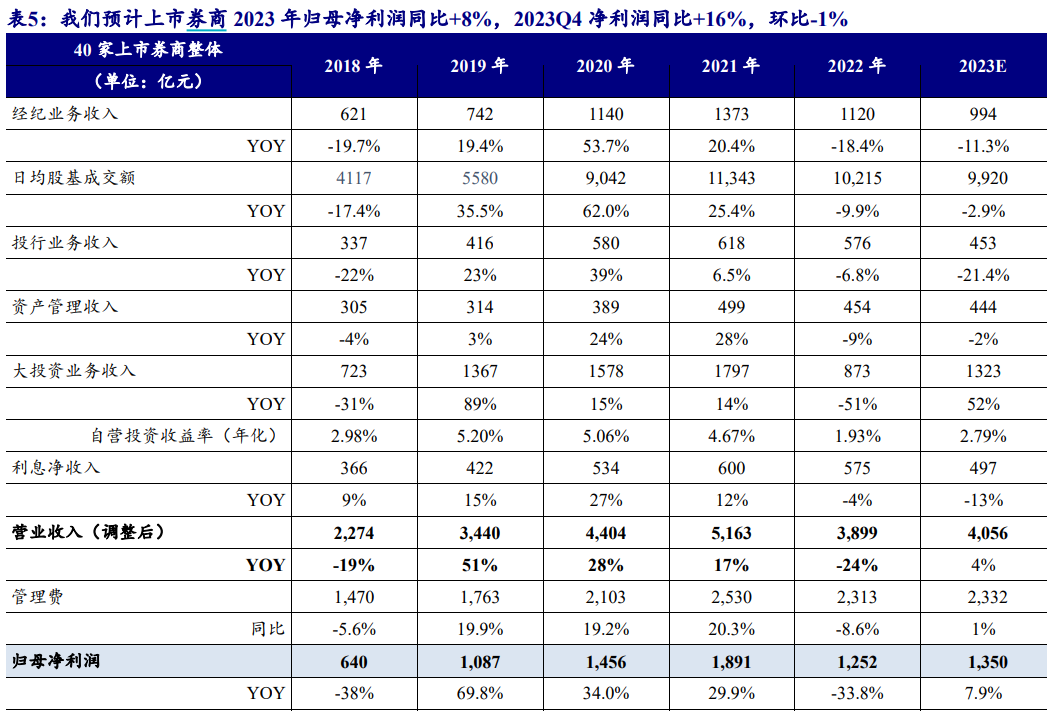 新澳今晚上9点30开奖图片·收益解析说明