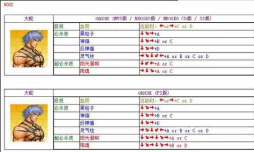 大蛇最新版技能全面解析与实战应用指南，大蛇最新版技能全面解析与实战指南