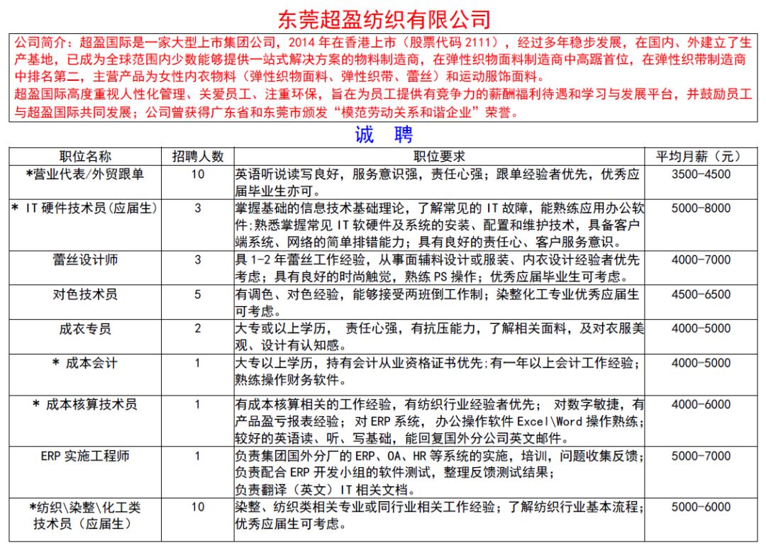 东莞招工最新信息全面解析，就业市场的繁荣与机遇，东莞招工最新信息解析，就业市场的繁荣与机遇展望