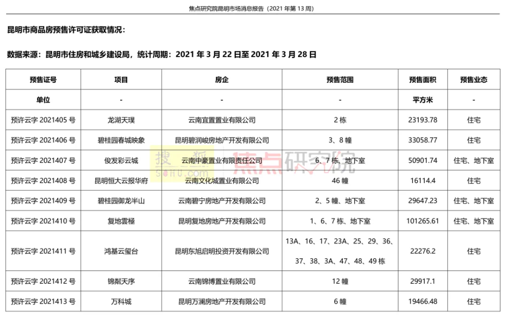 新奥精准免费提供港澳彩·前沿评估说明