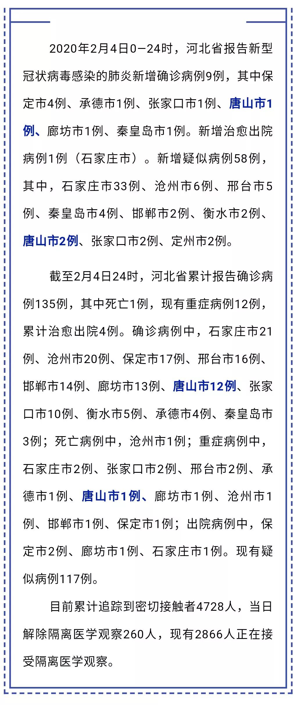 唐山 疑似病例最新消息，唐山疑似病例最新动态更新