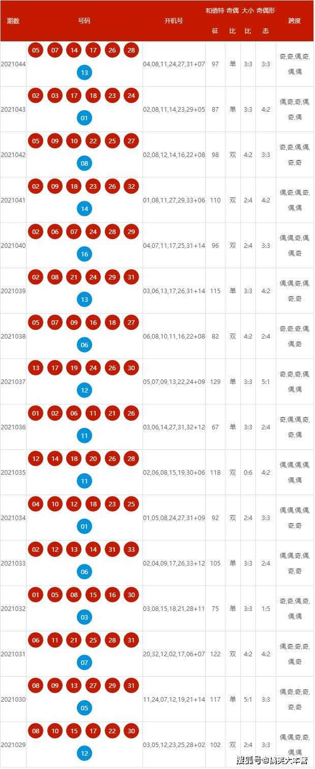 新澳2025今晚特马开奖结果·实地考察分析