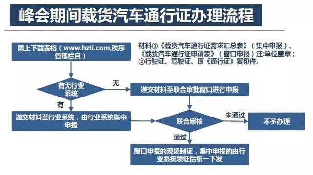 新澳门今晚9点30分开奖结果·快速实施解答策略