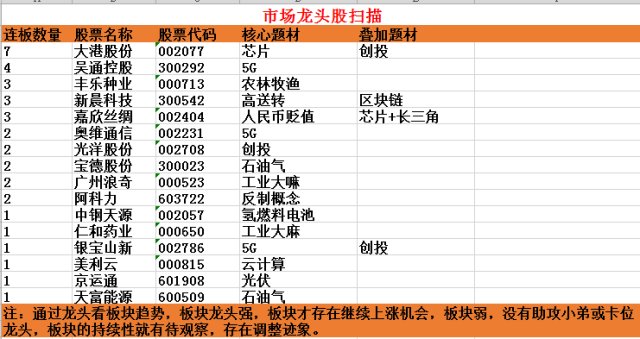 龙门客栈澳门资料·安全性方案解析-持续追踪