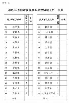 邯郸永年最新司机招聘信息及求职指南，邯郸永年司机招聘信息与求职指南速递