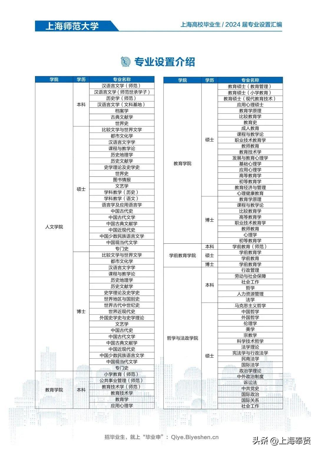 上海理中招聘信息最新，上海理中最新招聘信息概览