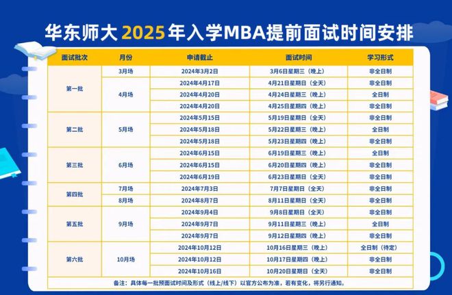 新澳门2025开奖结果查询·适用性方案解析