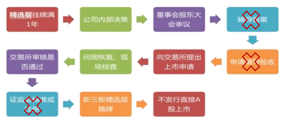 新澳门全年免费料·最佳精选核心落实