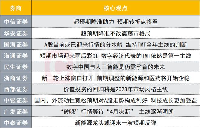 新澳2025年正版资料更新·准确资料解释定义