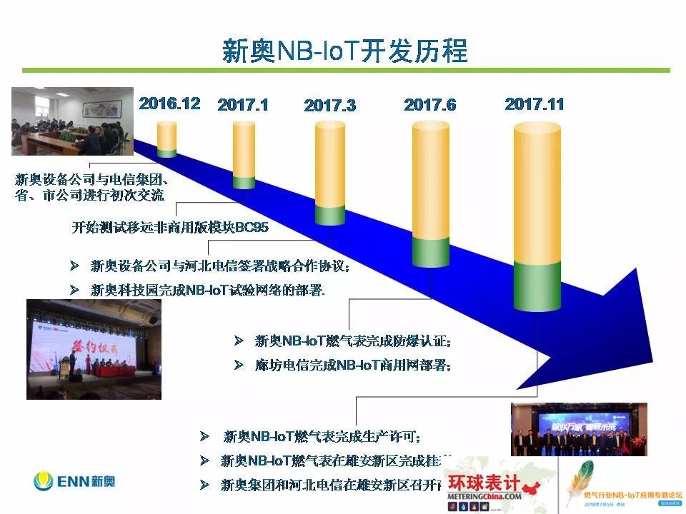 新奥最精准免费提供·深层策略执行数据-持续追踪