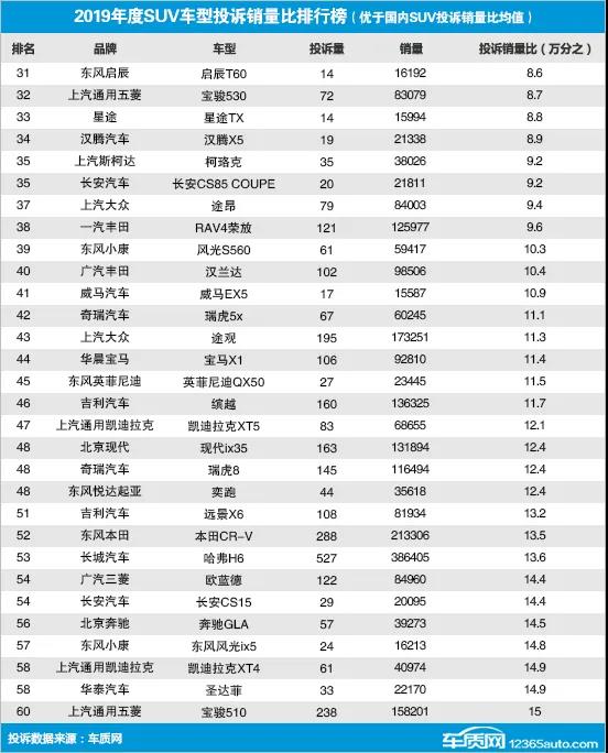 国内速描名家排行榜最新，国内速描名家排行榜最新榜单揭晓