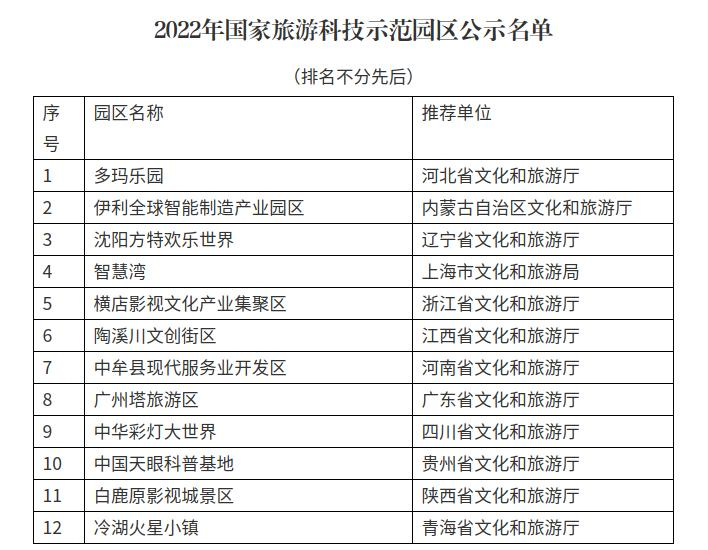 新澳今晚上9点30开奖记录·快速响应设计解析