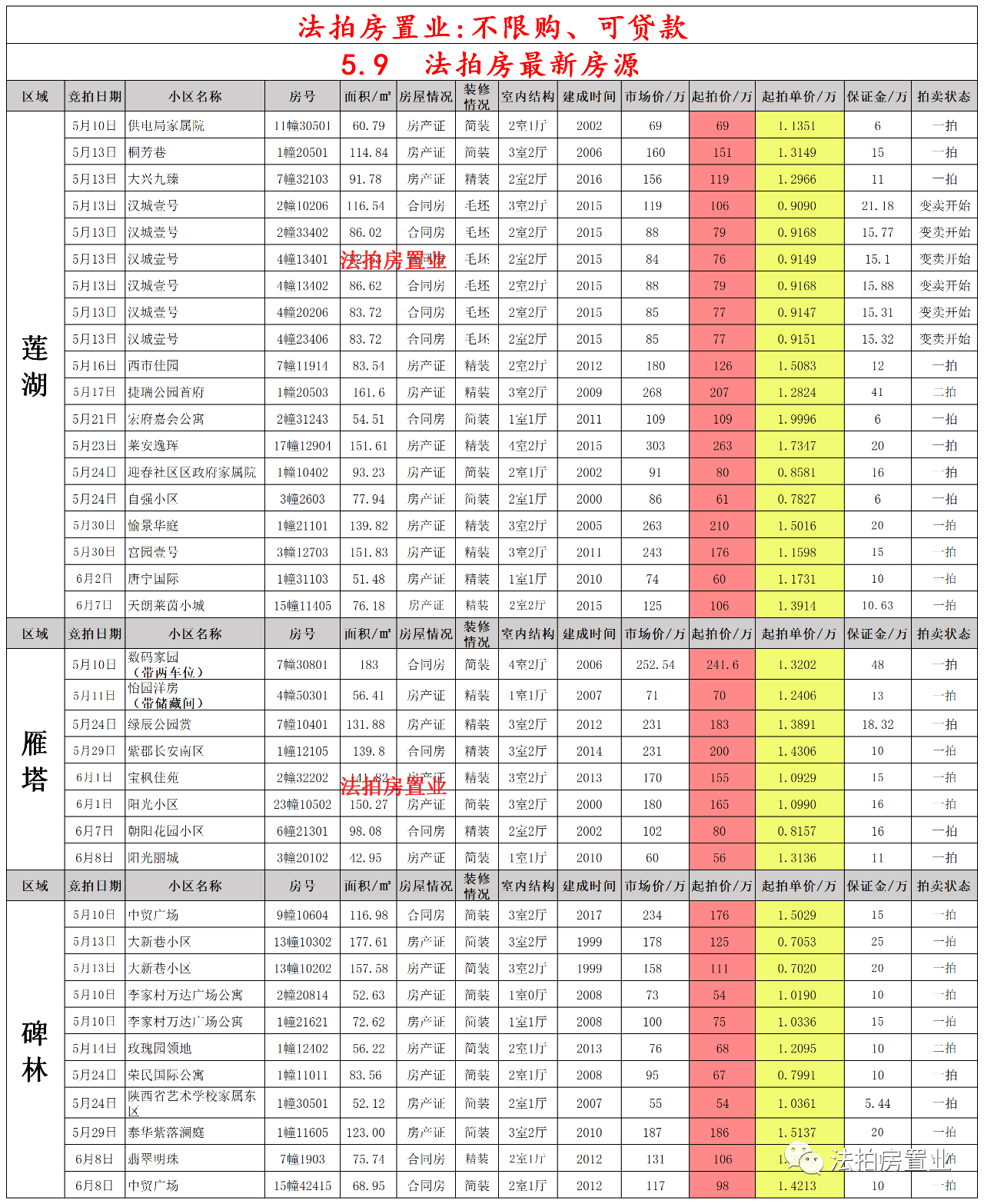 六月份咸阳新闻最新消息，六月份咸阳新闻热点速递