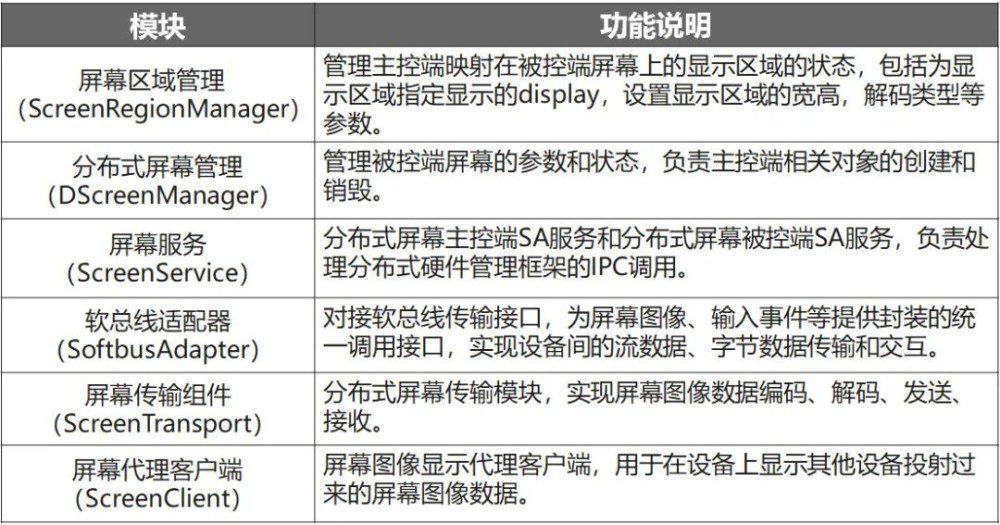 新：奥天天开奖资料大全·专家解答解释定义