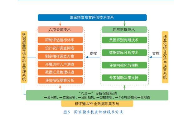 澳门9点35分看开奖·实地数据评估设计