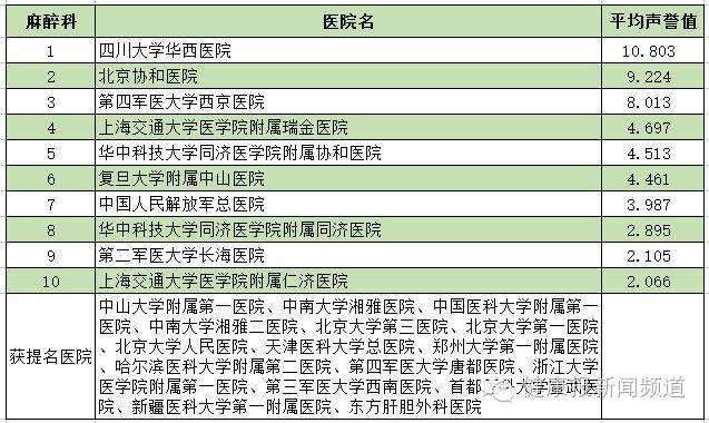 惨淡行业排行榜最新，惨淡行业排行榜更新，揭示最新行业困境