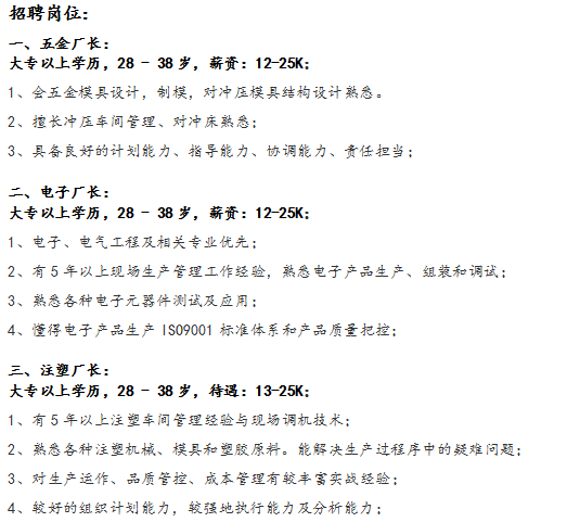 松木塘工业园最新招聘，松木塘工业园最新招聘启事