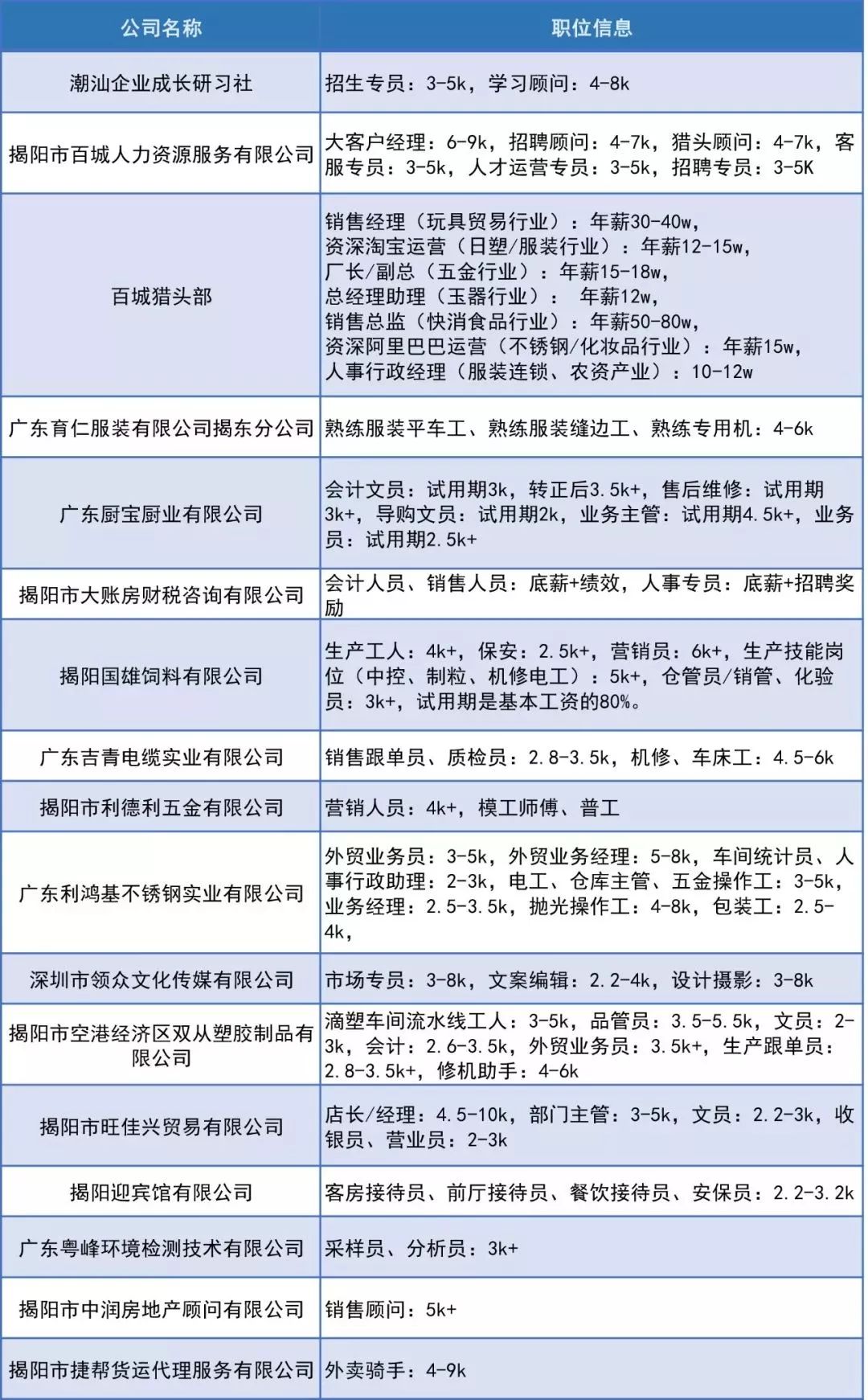 曹县汉服企业最新招聘信息及求职指南，曹县汉服企业招聘信息与求职指南速递