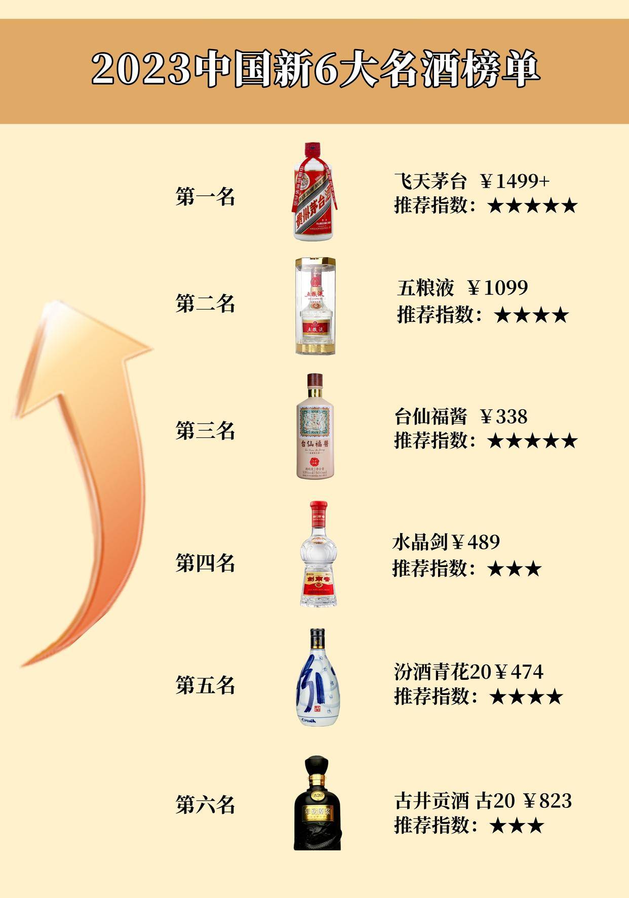 陕西老牌烟酒排行榜最新，陕西老牌烟酒排行榜揭晓，最新排名榜单出炉！