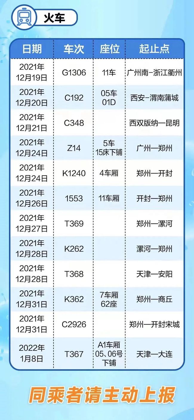 天津政策 疫情最新消息，天津疫情最新政策动态更新