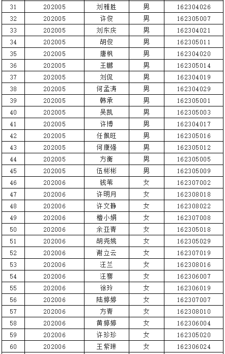 枞阳县城最新招聘信息，枞阳县城最新招聘信息汇总