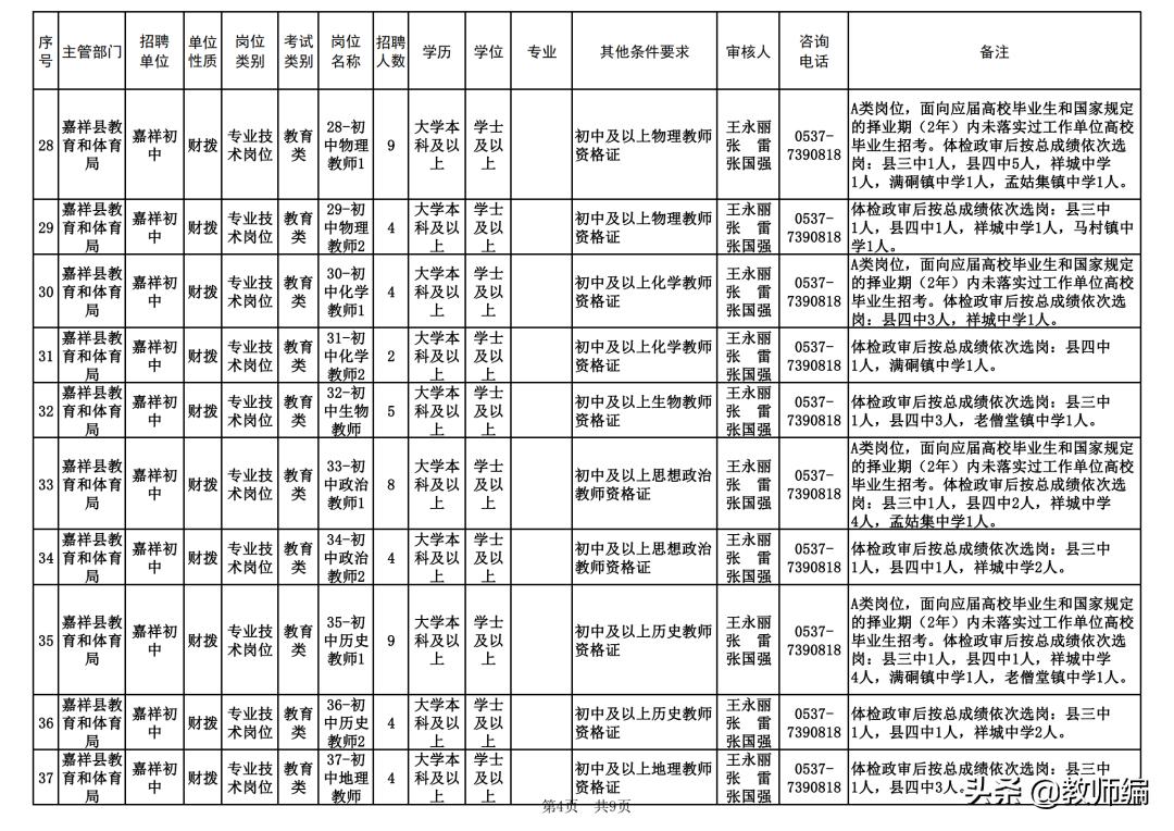 嘉祥女性最新招聘，探索职业发展的无限可能，嘉祥女性招聘热潮，职业发展无限可能