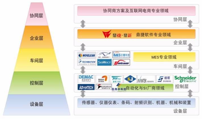 澳门一码一肖一特一中Ta几si·资源整合策略