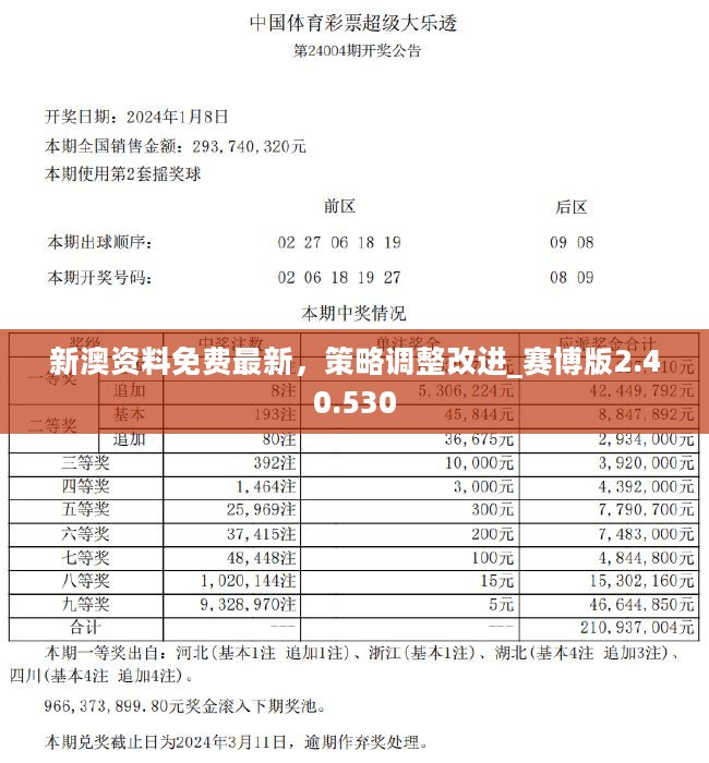 新澳今晚特马上9点30·创新定义方案剖析-精准剖析