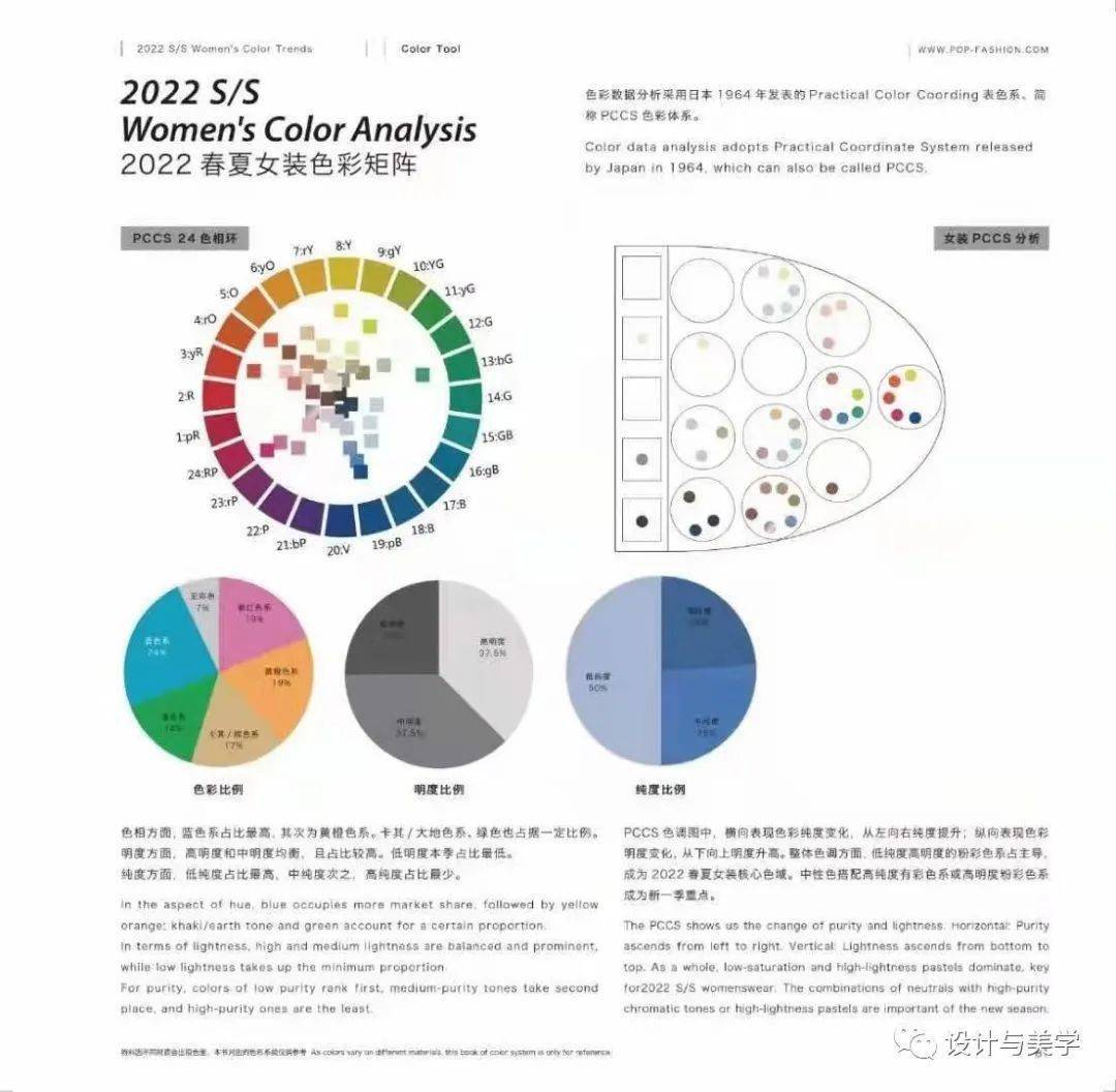 探索未来时尚，2024-2025女装流行色趋势展望，2024-2025女装流行色趋势展望，探索未来时尚之路