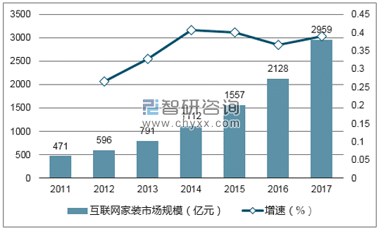 新门内部资料精准大全·数据资料含义落实