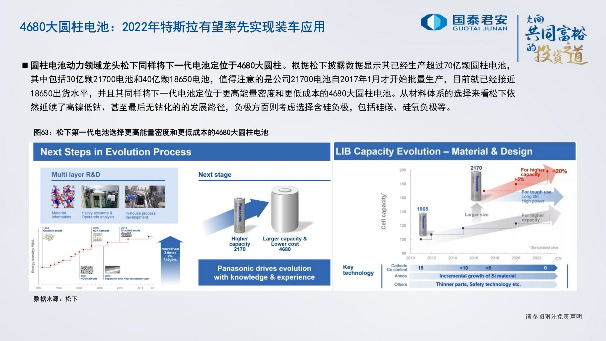 探索未来电池技术，2025年电池通用化的趋势与前景展望，未来电池技术探索，2025年电池通用化趋势与前景展望