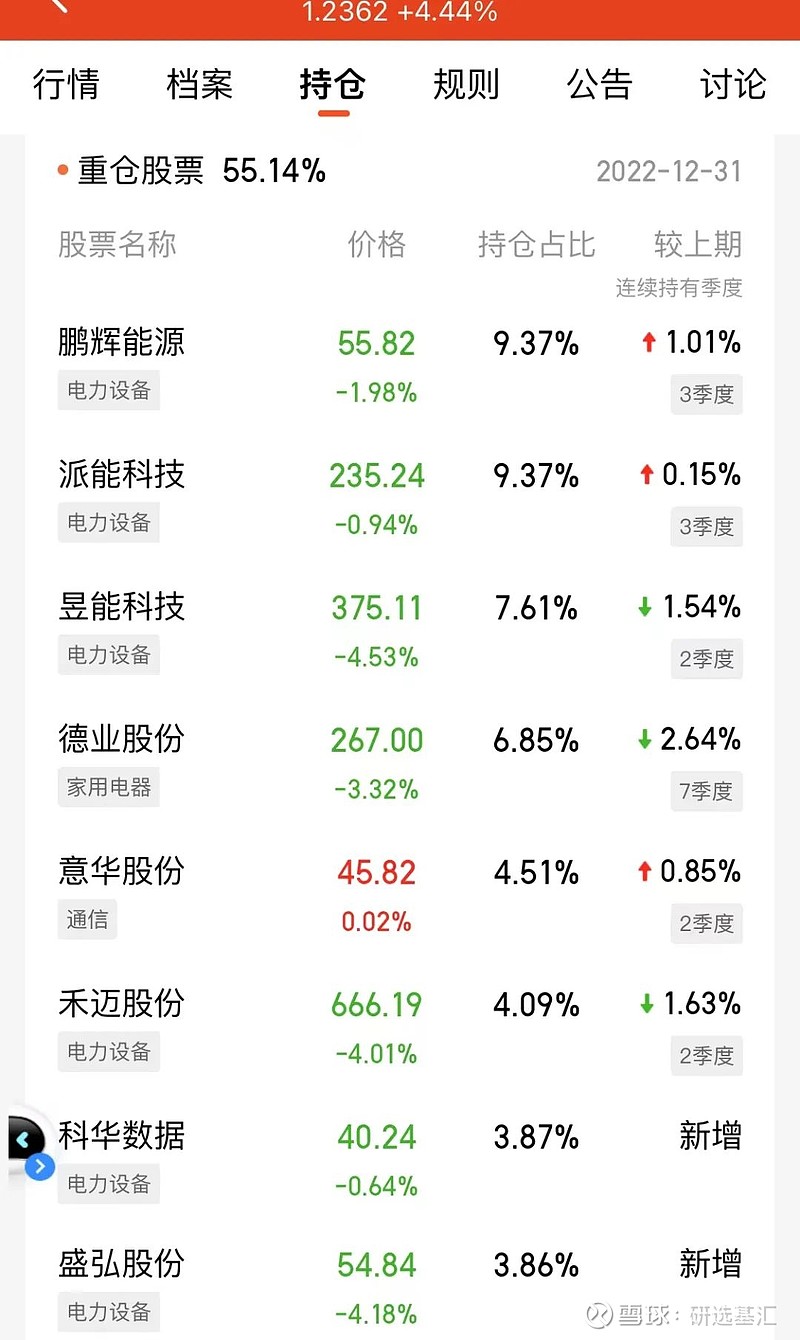 中特新能源股票最新消息，中特新能源股票最新动态报道