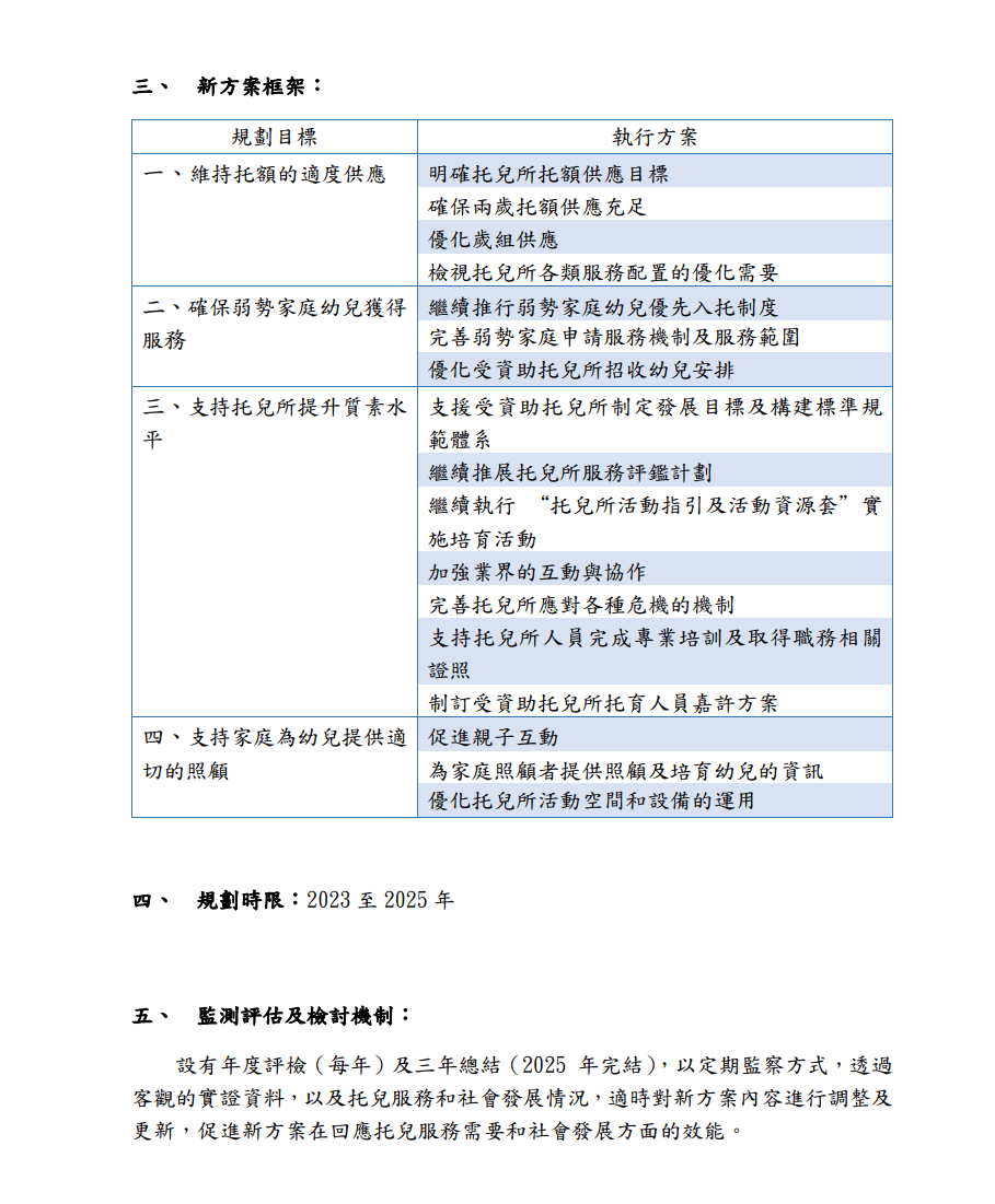 2025年新澳门开奖记录·仿真技术方案实现