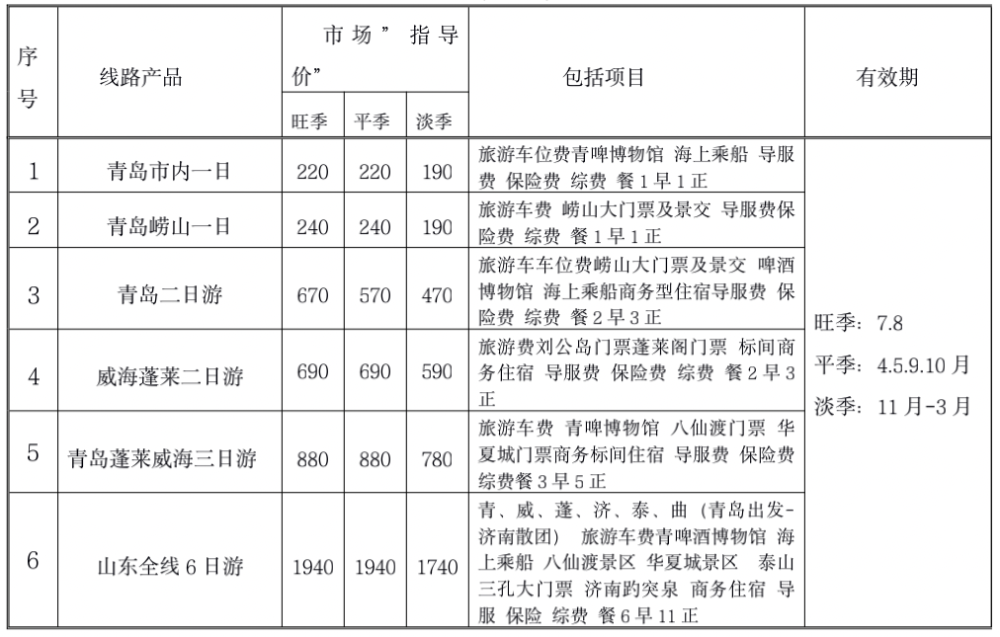 北京出名旅店排行榜最新，北京旅店排行榜TOP推荐，最新出炉的旅店排名榜单