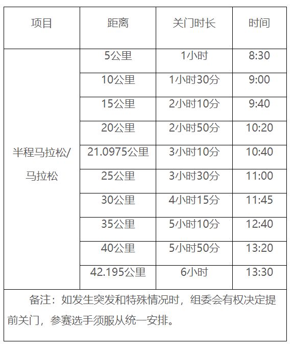 2025澳门特马今晚开奖49图片·适用性执行方案