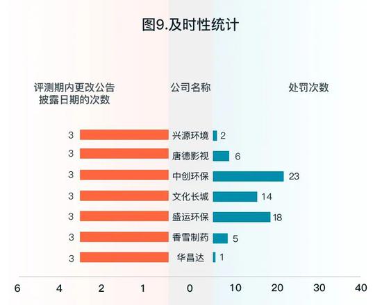 2024年天天彩免费资料大全·数据导向计划解析-精准数据