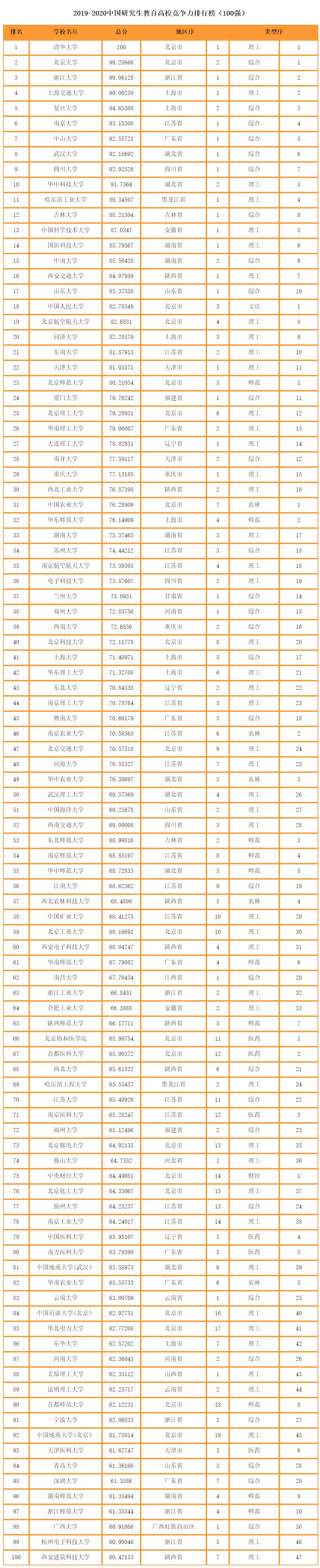 教育智能排行榜最新，洞悉教育科技发展的潮流与趋势，教育智能排行榜最新动态，洞悉教育科技发展的潮流与趋势