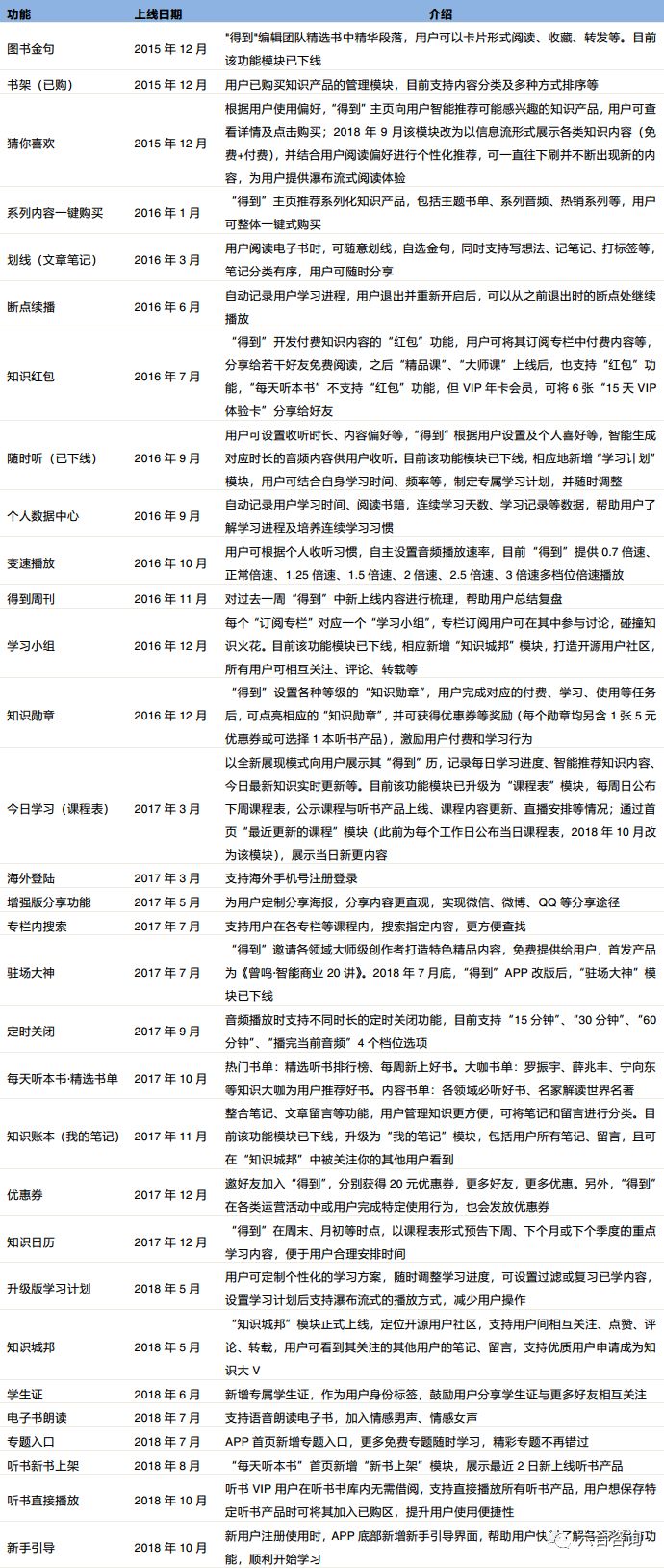 新奥800图库最新版本更新内容·资料大全