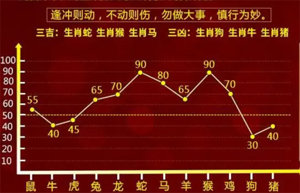 一肖一码中持一一肖一码·家野中特