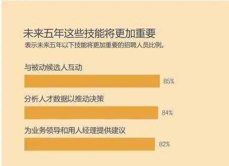 移动最新招聘，探索未来职业发展的无限可能，移动最新招聘，未来职业发展无限可能探索