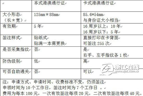 2025新澳资料大全正新版·数据解析支持设计