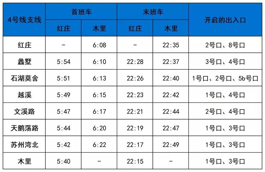 苏州最新疫情动态，苏州最新疫情动态更新